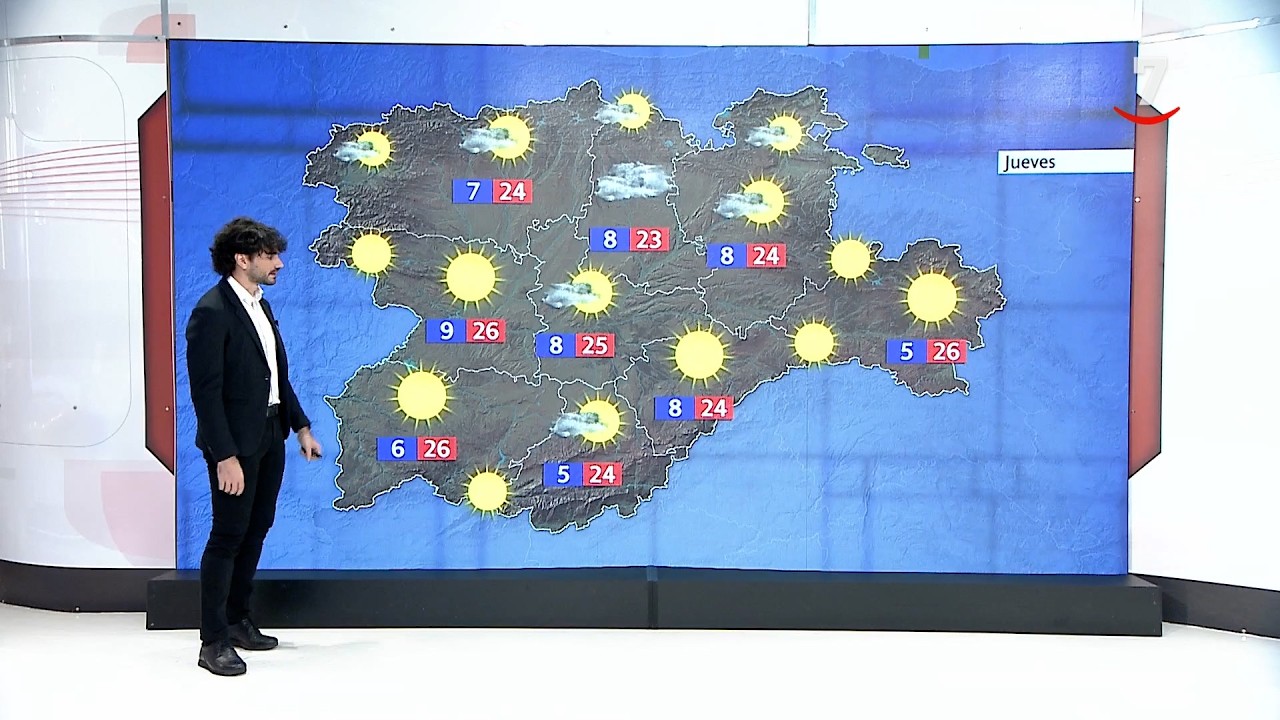 El tiempo en Castilla y León (09/09/2026)