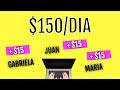 🤑 Gana $ 150 ESCRIBIENDO Nombres ($15 por pagina) GRATIS Ganar dinero por internet -Jesus Avellaneda