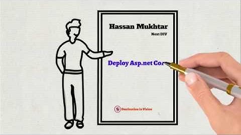 Deployment of Asp.net Core 2.2 in IIS Windows