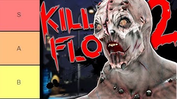 The Ultimate Killing Floor 2 Commando Tier list