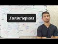 Гипотериоз-когда мало гормонов Щитовидной Железы