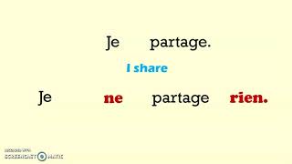 Forming Negatives