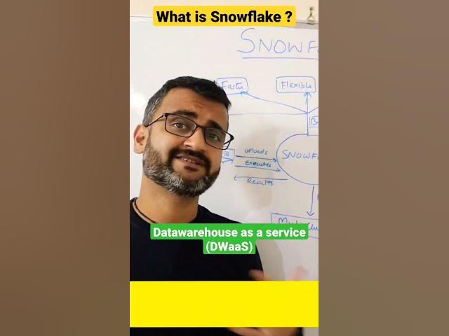 What is snowflake 🤔? #shorts #snowflaketutorial