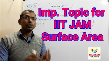 Area of the Surface in Hindi |Formula of area of surface | Surface area in hindi |  IIT JAM 2021