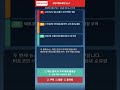 이게 진짜입니다 🔥 비트코인 ETF 역대급 유입