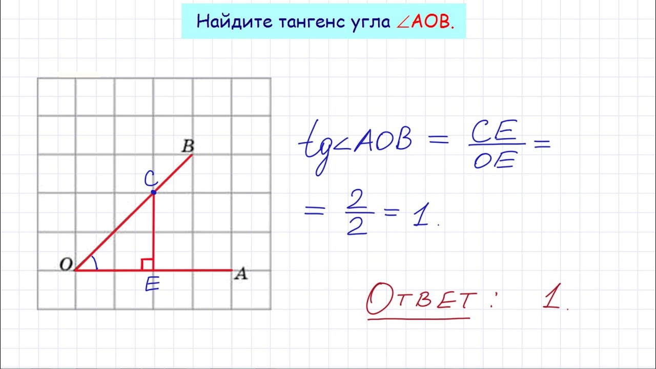 Найти тангенс угла по рисунку огэ