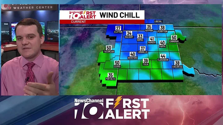 Windier conditions to calm later. Dec 10, 2025