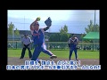 ソフトボール 2019 第54回全日本大学男子選手権大会／決勝ダイジェスト