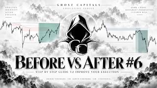 FOLLOW THIS CHECKLIST TO MASTER LIQUIDITY INDUCEMENT TRADING | BEFORE VS AFTER #6 Guide