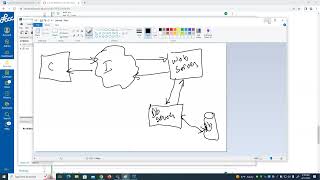 CISS232 - Client/Server Scripting - Spring 2023 - Week 12 Lecture