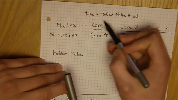 A level maths and further maths explained - AQA A level Maths and Further Maths