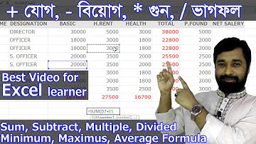 How to Sum, Subtract, Multiple, Divide, Minimum, Max & Average in MS-Excel|| Excel bangla tutorial