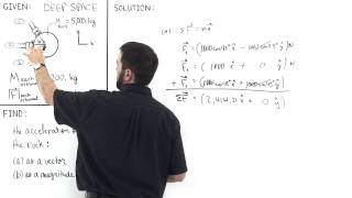 Newton's 2nd Law Example 2