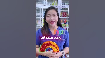 Chúng ta đang nuôi bệnh hay nuôi chính bản thân ta Dược Sĩ Hiếu #short #shorts #duocsihieu