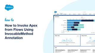 Famous How to Invoke Apex from Flows Using InvocableMethod Annotation | Salesforce Developer Support Net Worth