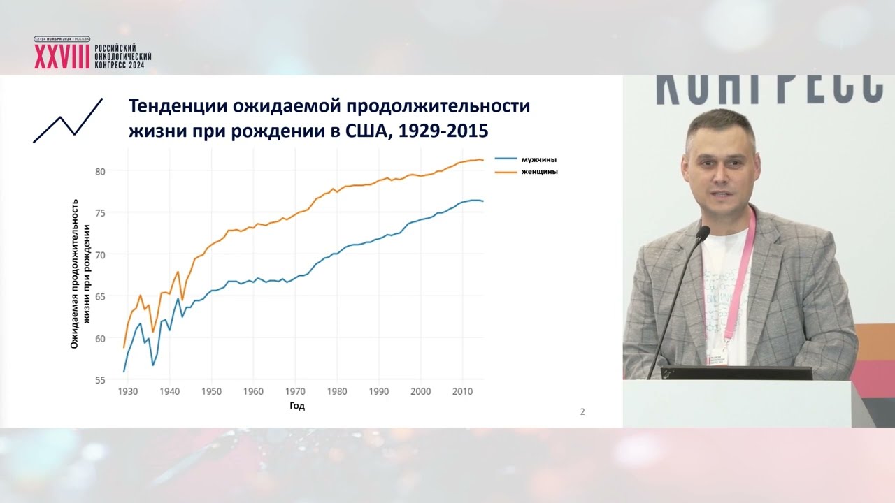Мишени и механизмы действия противоопухолевых препаратов: куда двигается современная разработка?