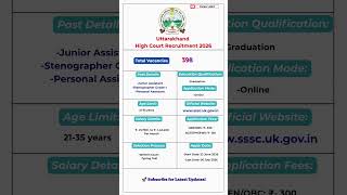 Uttarakhand High Court Recruitment 2026 #highcourt #assistant