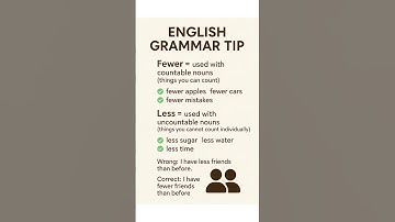 👉 Fewer vs Less | Common English Grammar Mistake Explained in 1 Minute
