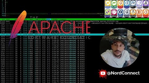 How to Install Apache (HTTP) Web Server on Linux