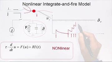 CNS1.4 - Generalized Integrate and Fire Models