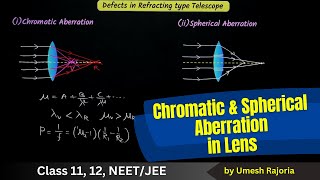 Chromatic and Spherical Aberration | Optical Instruments | Ray Optics | 12 Physics #cbse