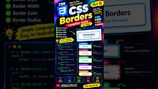 CSS Borders 🔥 | Border Style, Width, Color & Radius | CSS Tutorial in Hindi #6