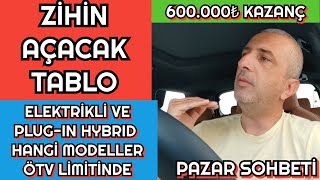Ötv Düzenlemesi̇ Sonrasi Elektri̇kli̇ Ve Plug-In Hybrid Otomobi̇l Fi̇yatlari 600.000 Kazançli Modeller