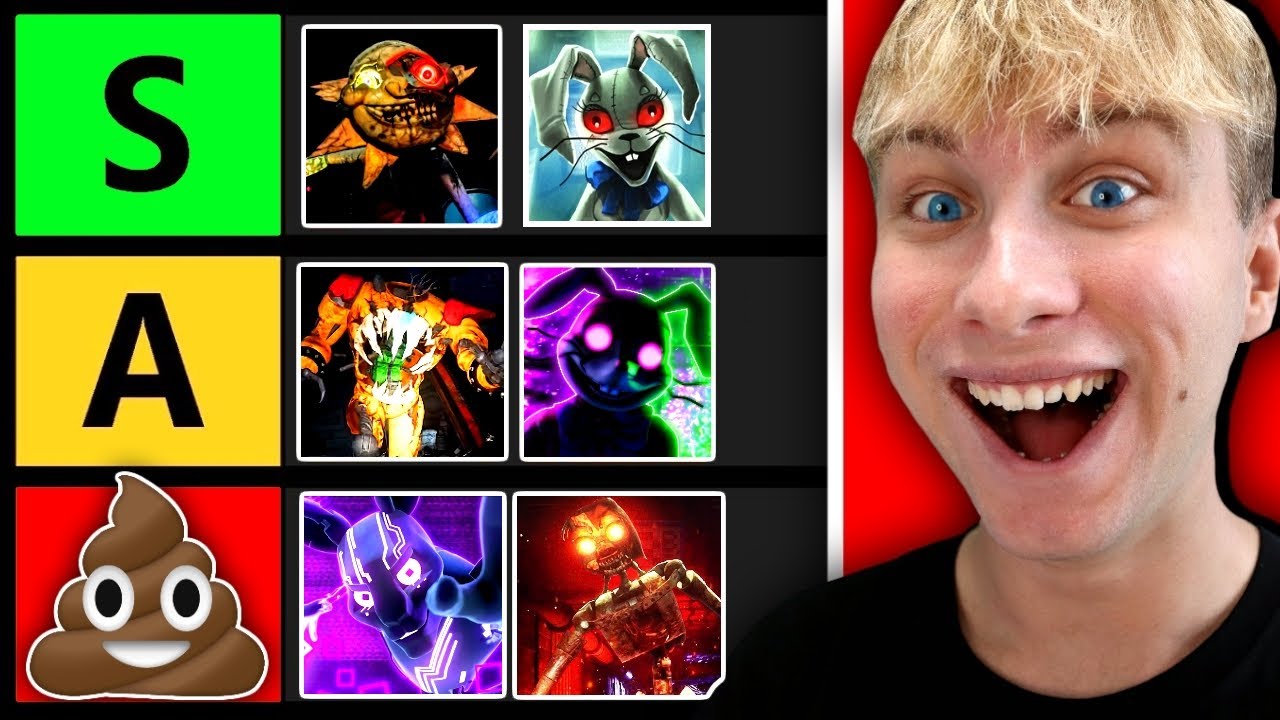 KDO JE NEJLEPŠÍ FNAF RUIN ANIMATRONIK ?! 🤔 | FNAF Tierlist