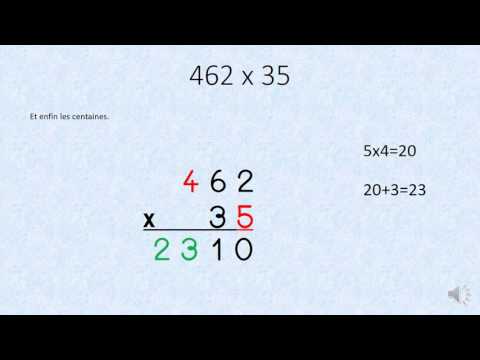 Vidéo: Comment multiplier les chiffres ?