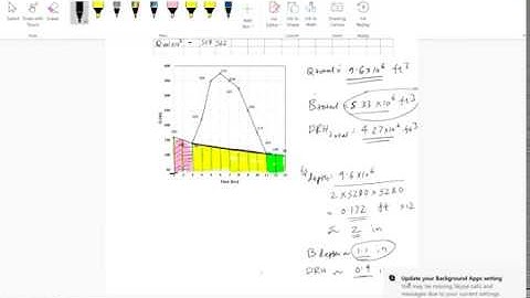 Computing Storm Hydrograph and Baseflow Volume