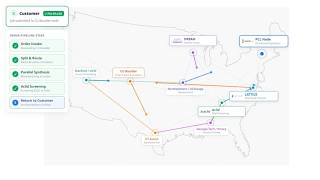 Network - Software Demo Fall 2026
