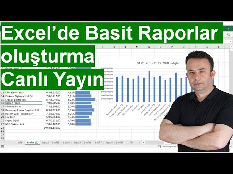 Video: Pasta grafiğinde bir sektörün açısını nasıl bulursunuz?