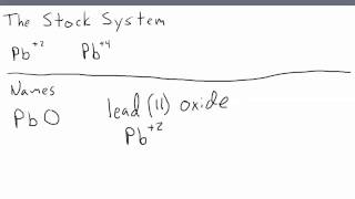 The Stock System