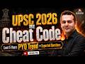 Cheat Code for UPSC Prelims 2026 | 🔥 Last 5 Years PYQ Trend + Expected Questions | by Raj Sir