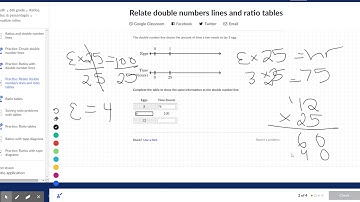 Relate double numbers lines and ratio tables (practice) | Khan Academy