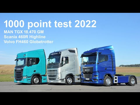 Scania Super Powertrain Wins Germany's '1,000 Points Test