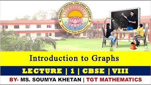 Introduction to Graphs | Lecture -1 | Class - 8 | C.B.S.E Board