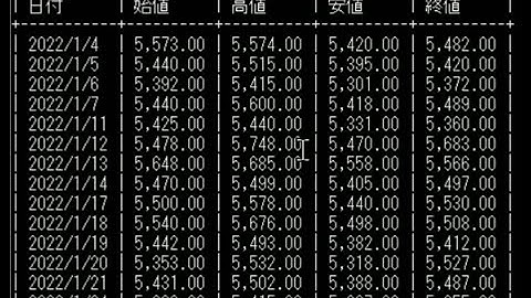 WorkBenchでMySQLに接続してCSVファイルをインポートする