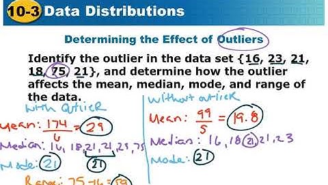 Intermediate Algebra 10.3 Data Distributions Notes Video