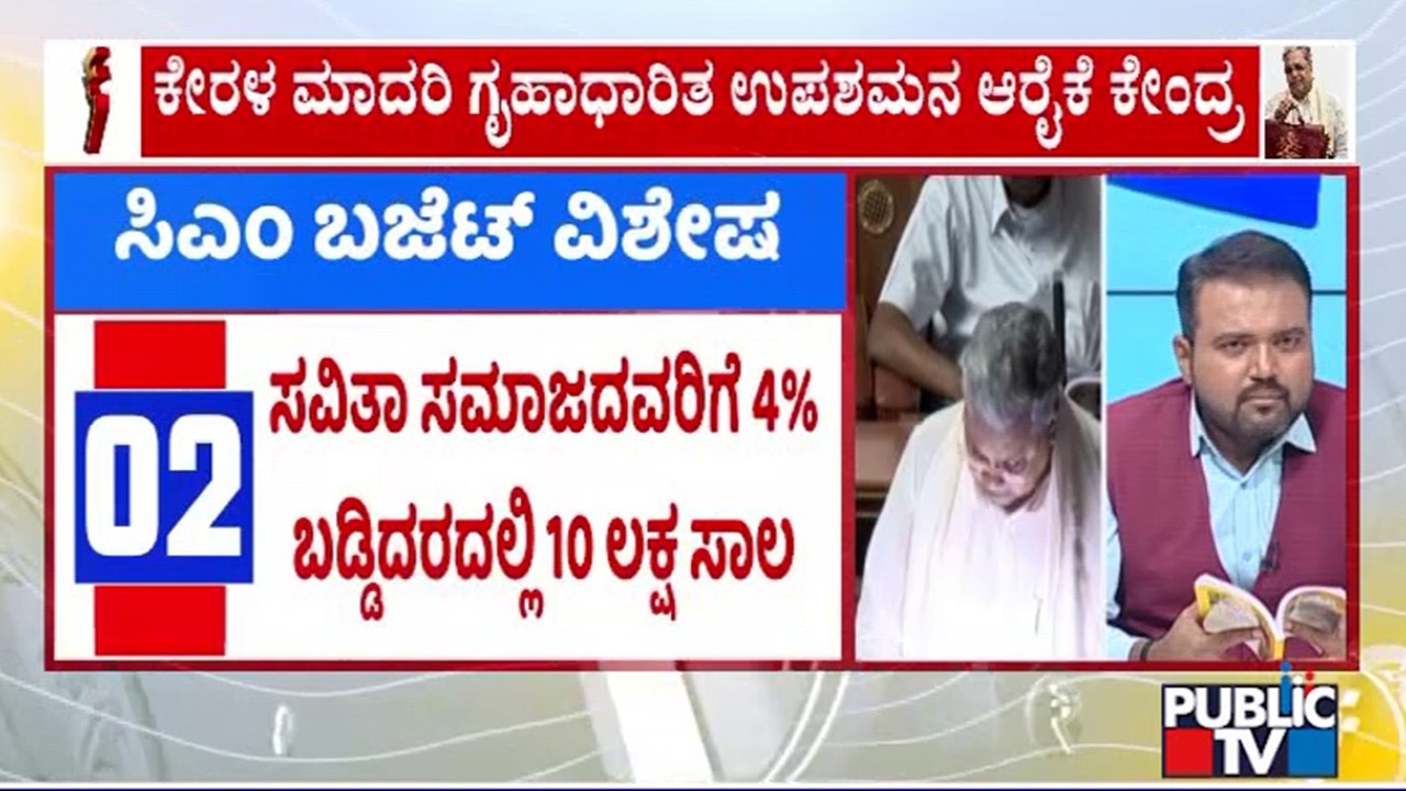 ಅಲ್ಪಸಂಖ್ಯಾತರ ಕಲ್ಯಾಣಕ್ಕೆ ಸರ್ಕಾರ ಹೆಚ್ಚು ಒತ್ತು..! | Karnataka Budget 2026 | CM Siddaramaiah