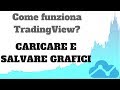 Come funziona tradingview  caricare e salvare i grafici