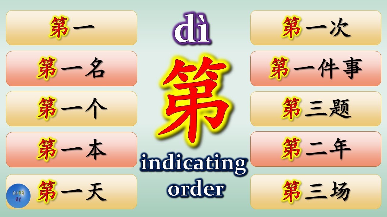 How to use 第 first in Chinese HSK 2 HSK 3 Chinese Grammar Basic Chinese ...