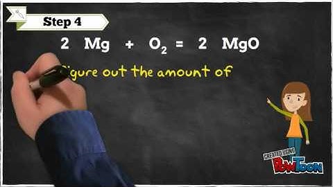 Limiting Reactants Part 2