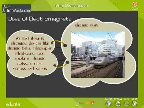 Video: Kā elektromagnēti tiek izmantoti elektriskajā zvanā?
