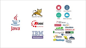 JReport - Advanced Embedding