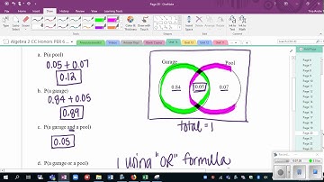 4  Venn Diagrams Video
