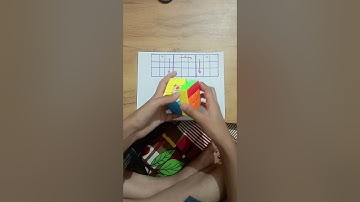 How to solve 3/3 Rubik
