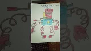 My last poppy playtime drawing boxy boo , like and subscribe 😊😊😊😊 #poppyplaytime