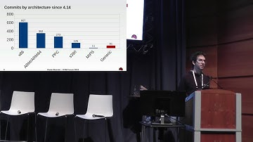 Keynote: KVM Status Report by Paolo Bonzini