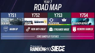 L&#39;ANNÉE 7 de R6 sera INCROYABLE ?